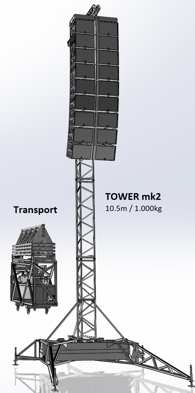 MK2 Tower
